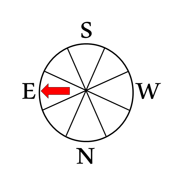 compass