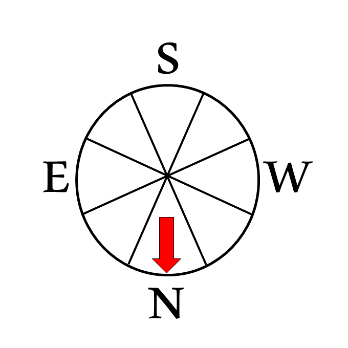 compass