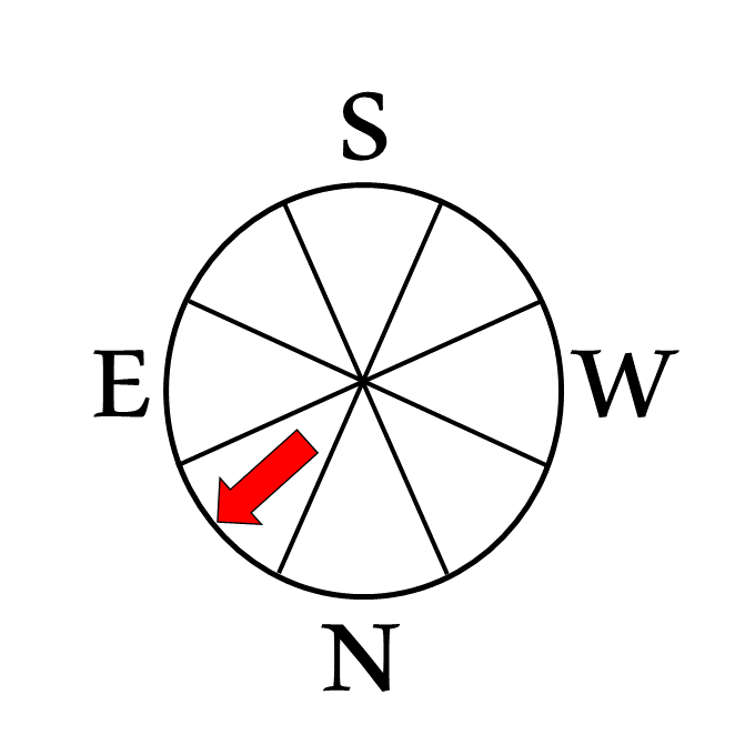 compass
