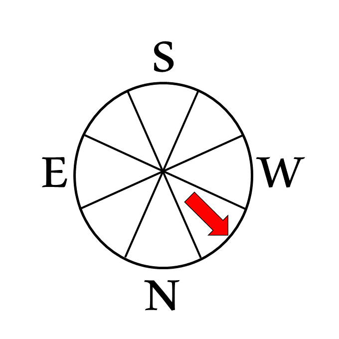compass
