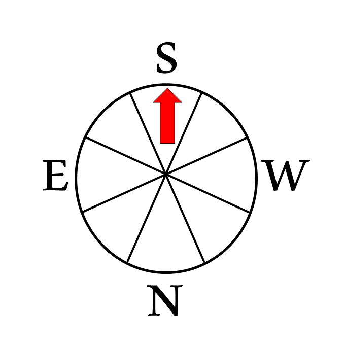 compass
