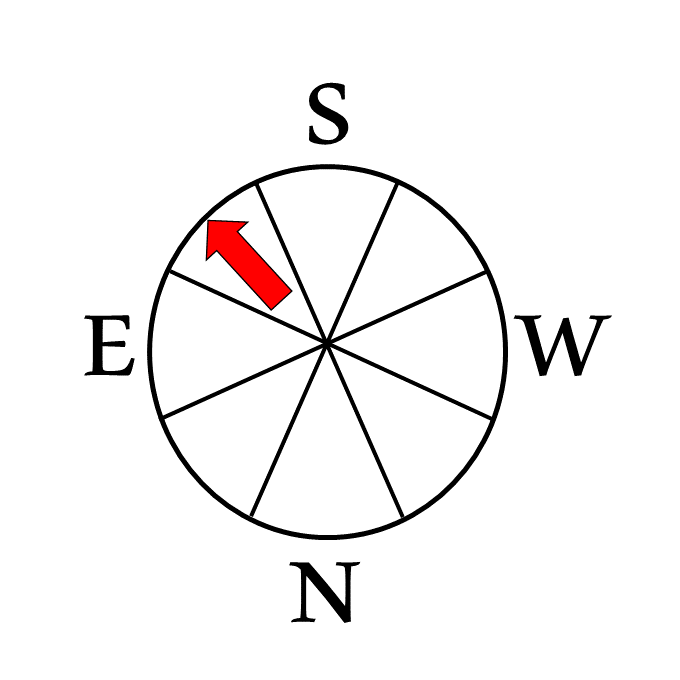 compass