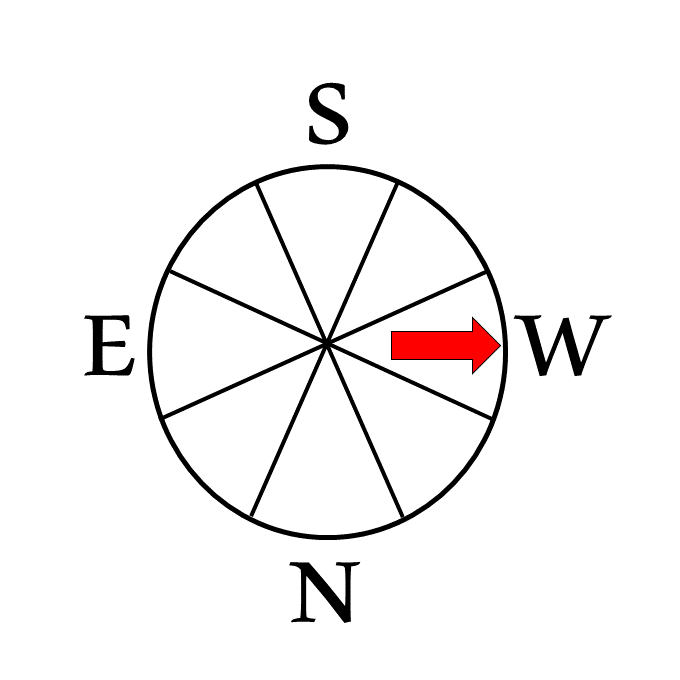 compass